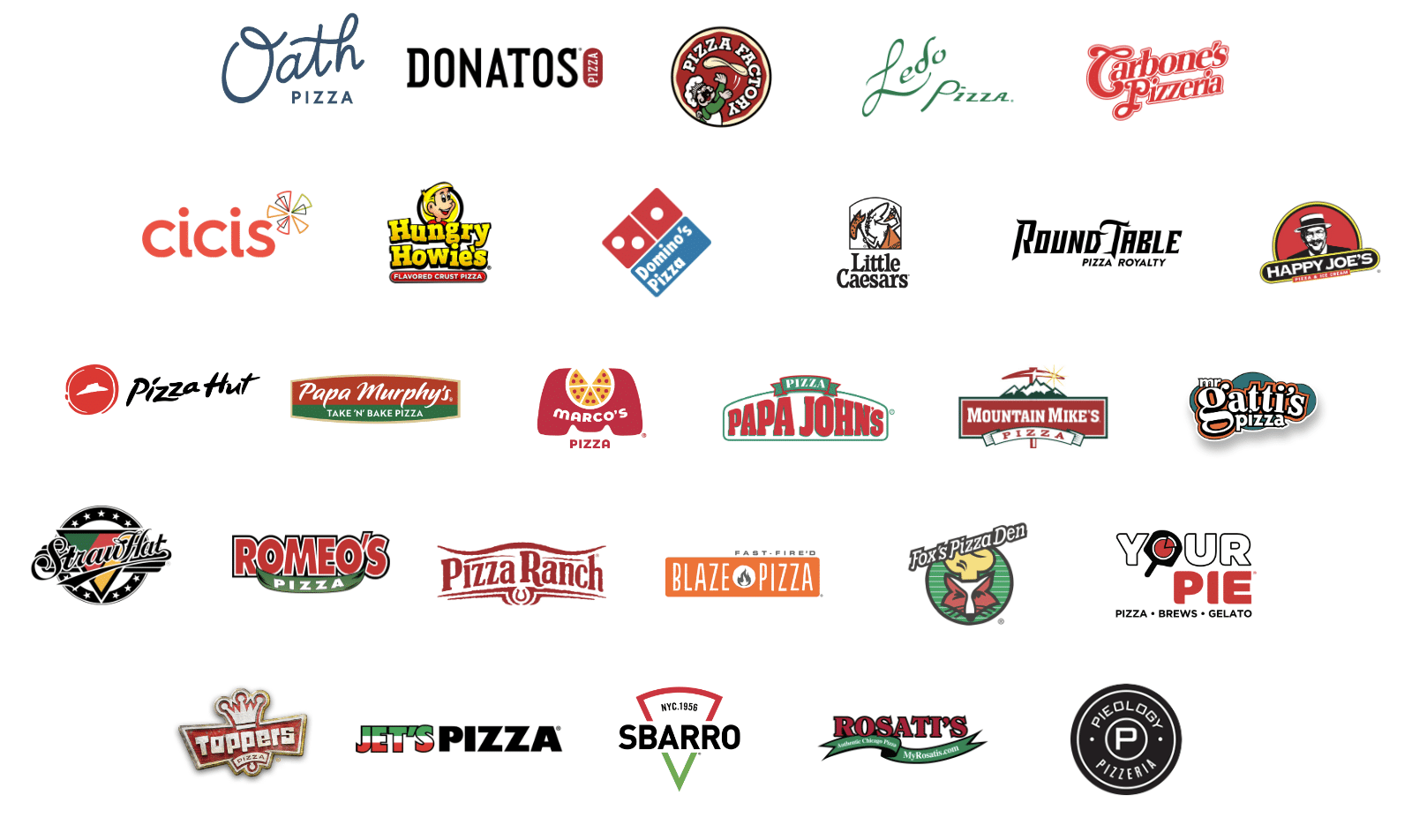 pizzeria franchises